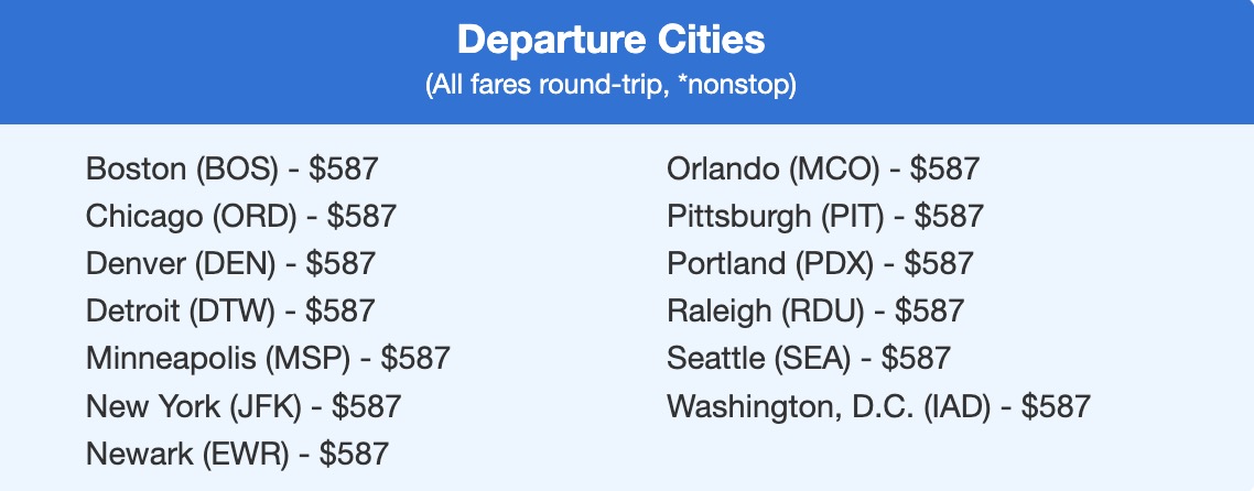 Cheap flights to the Faroe Islands